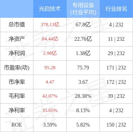光启技术股票行情深度解析（代码，002625），光启技术股票行情全面解析（代码002625）