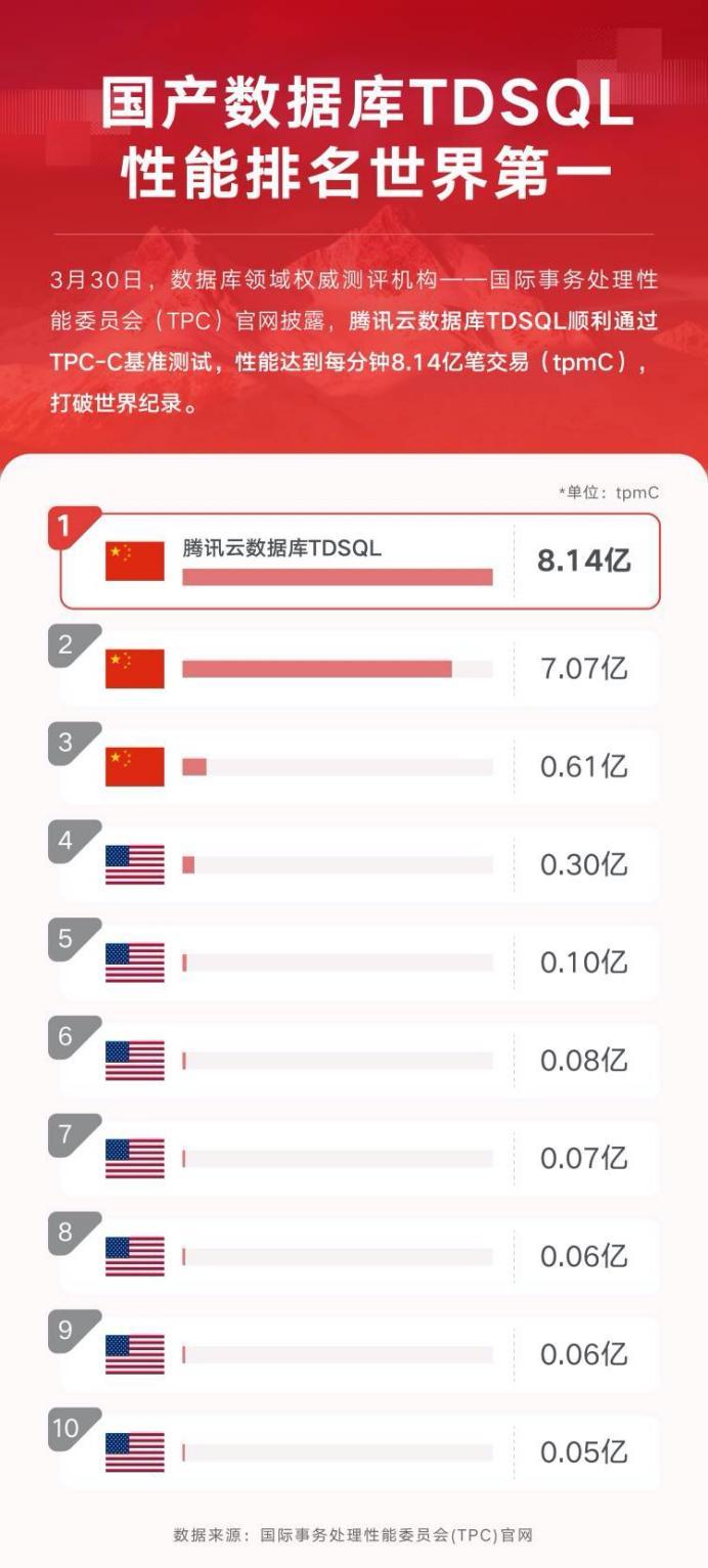 性能之巅第2版与第1版的差异探究，性能之巅第2版与第1版差异深度解析