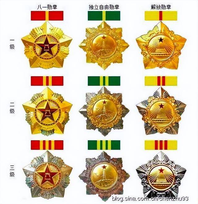 八一勋章与儿女提干，荣誉背后的考量与探讨，八一勋章与儿女提干，荣誉背后的多重考量与深度探讨