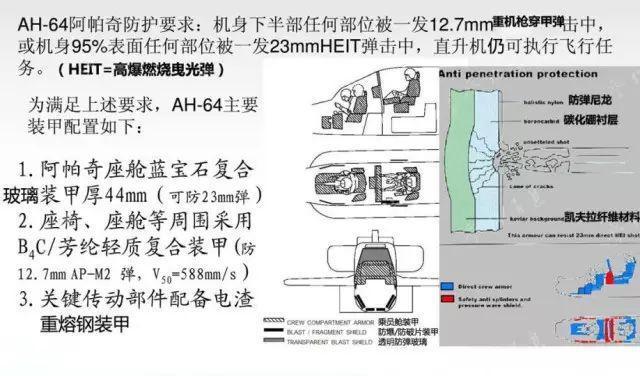 通信兵在战略支援部队中的角色与定位,通信兵在战略支援部队中的核心角色与定位