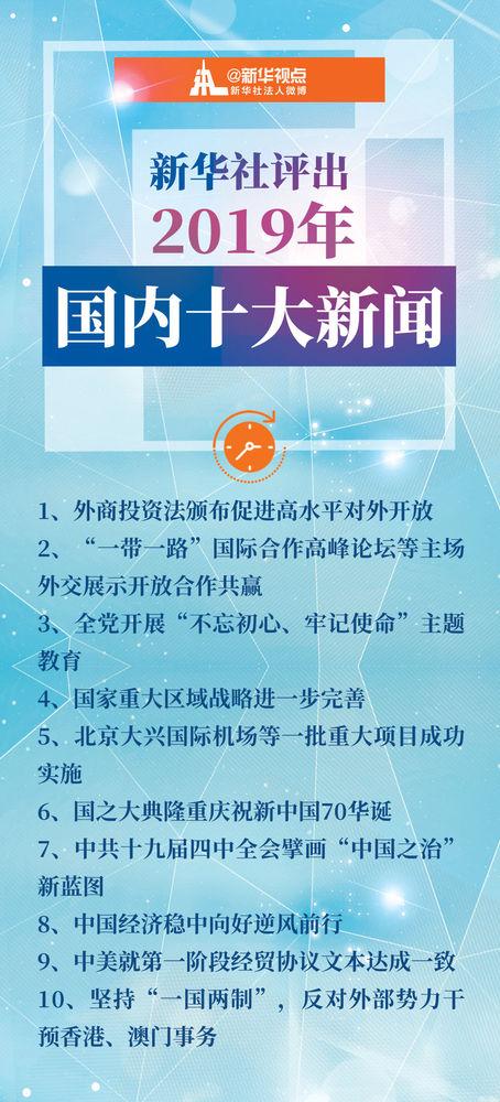 最近新闻大事2019简短概述，2019年重大新闻事件简明概述