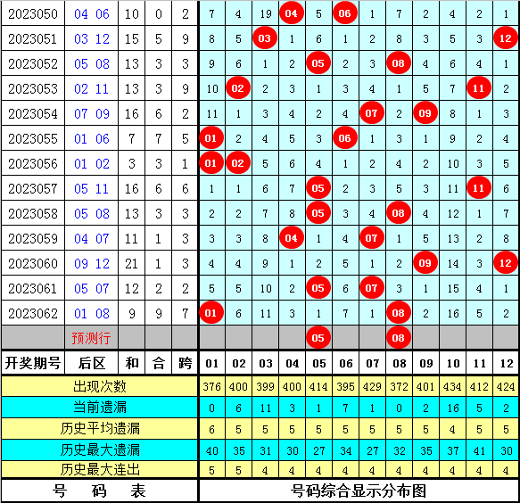 王中王四不像必中一肖WW933——探寻神秘预测背后的故事，神秘预测背后的故事，王中王四不像必中一肖WW933揭秘
