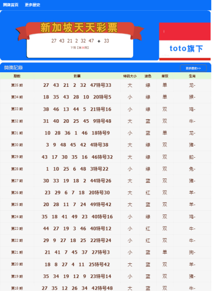 新澳门天天开好彩大全与生日卡的独特魅力，澳门生日卡与天天好彩大全的独特魅力揭秘