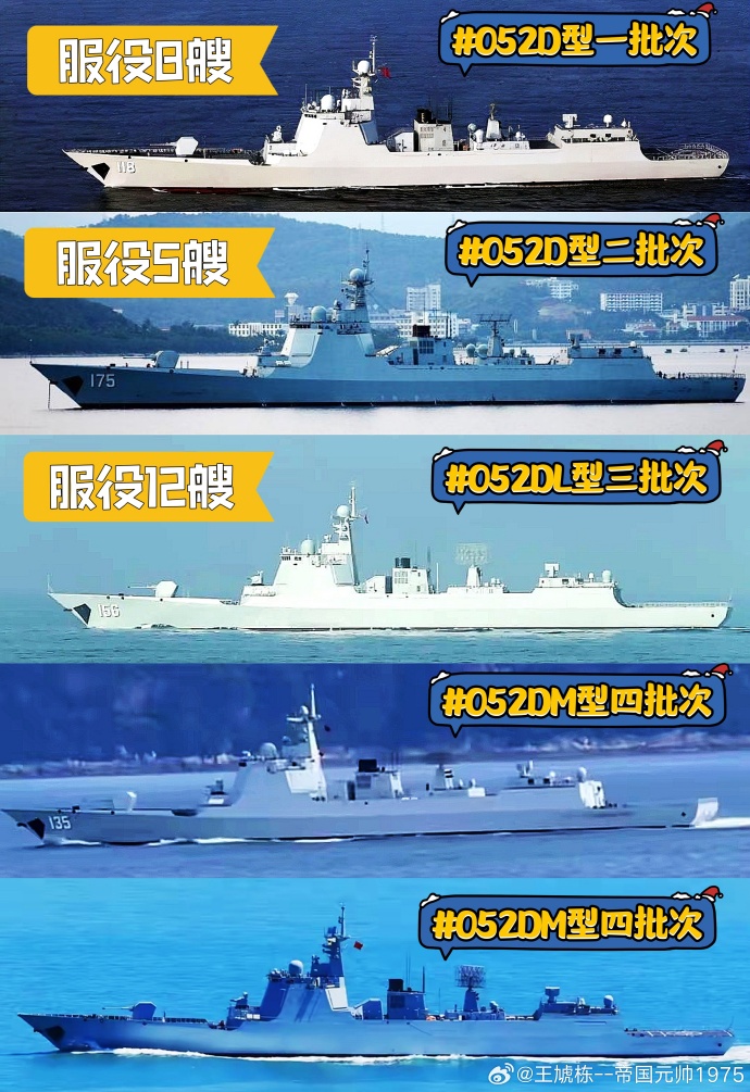 关于我国海军舰艇055型驱逐舰列装数量的探讨，我国海军舰艇055型驱逐舰列装数量探讨