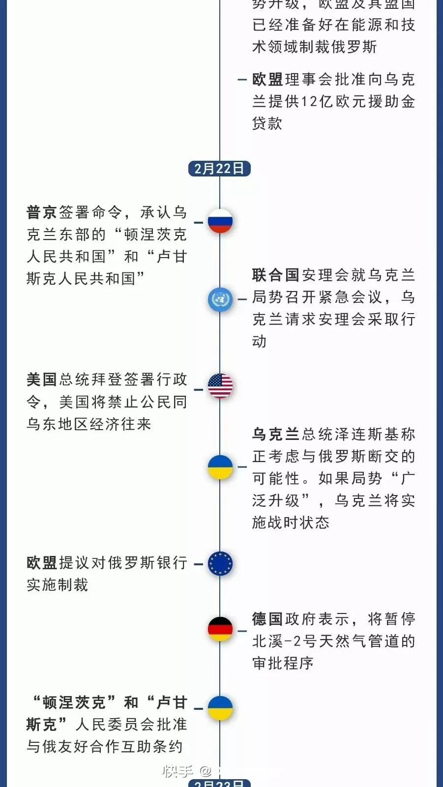 俄乌冲突最新战况实时播报，俄乌冲突最新战况实时更新报道