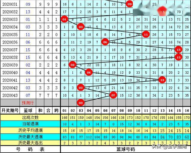 今晚一码发财，梦想与现实的交汇点，今晚一码发财，梦想与现实的交汇之夜