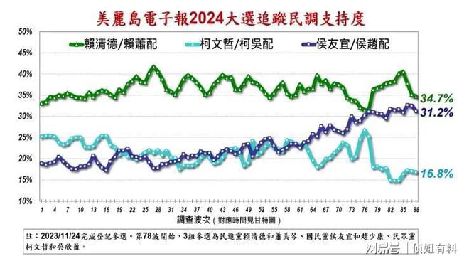 2024年台湾大选决定，未来走向与影响分析，2024年台湾大选结果决定未来走向与影响深度分析