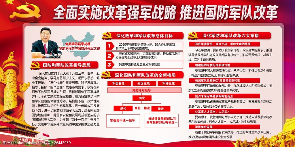 中国人民解放军军事改革的深度探索,中国人民解放军军事改革深度探索之旅