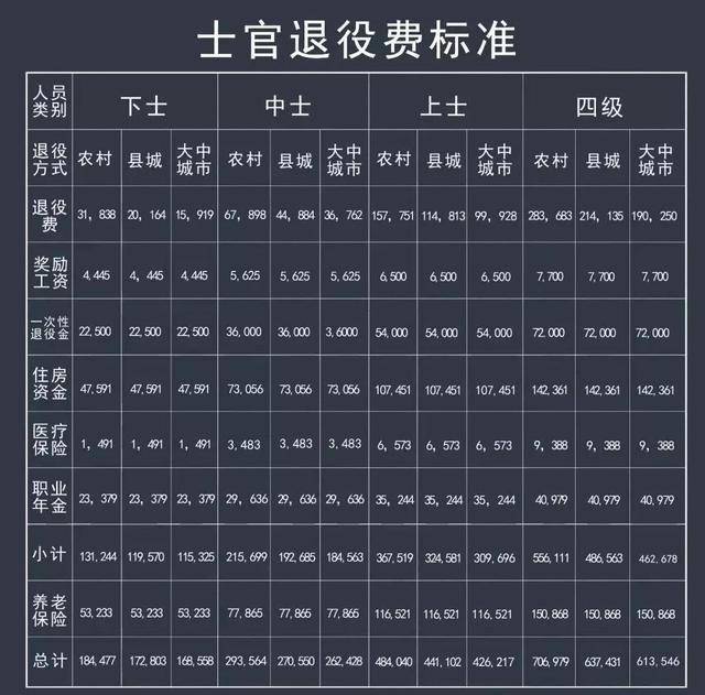 中级士官延长文件的重要性及其影响，中级士官延长文件的重要性及其深远影响