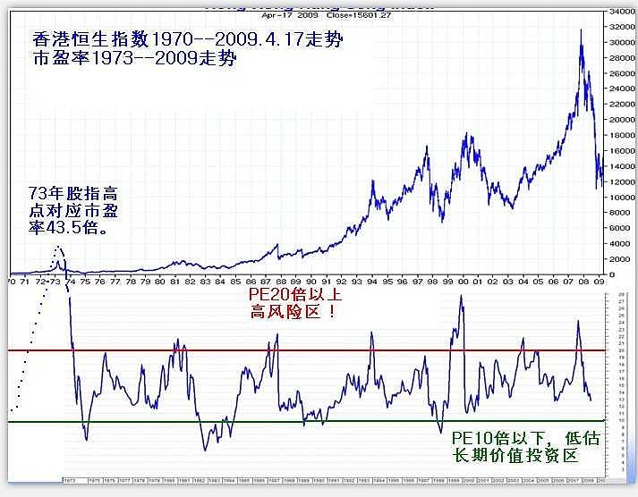 香港综合出号走势图，探索与解析，香港综合出号走势图的深度探索与解析