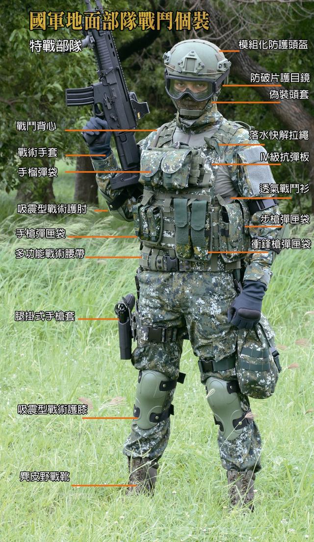 美国单兵装备盘点，尖端科技与战斗力的完美结合，美国单兵装备概览，尖端科技与战斗力的融合