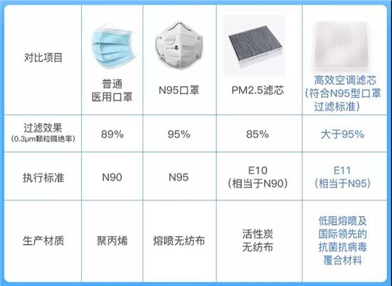 关于N95口罩能否防有毒气体的探讨，N95口罩对有毒气体的防护能力探讨