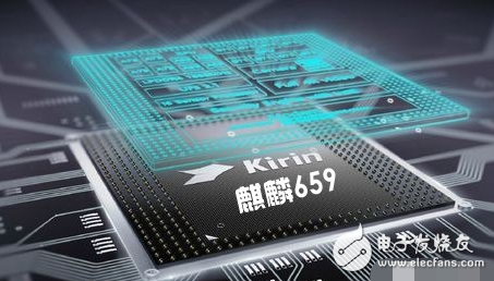 骁龙600与麒麟700，两大处理器的较量与解析，骁龙600与麒麟700处理器，性能解析与较量