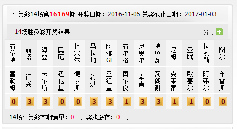 开奖结果分析/深度解析