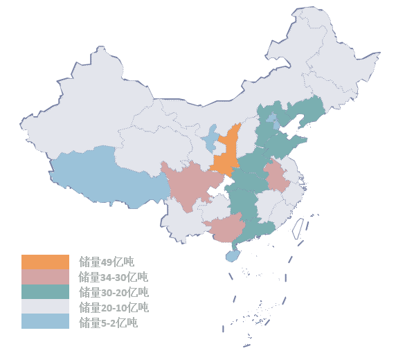 中国局势最新分析