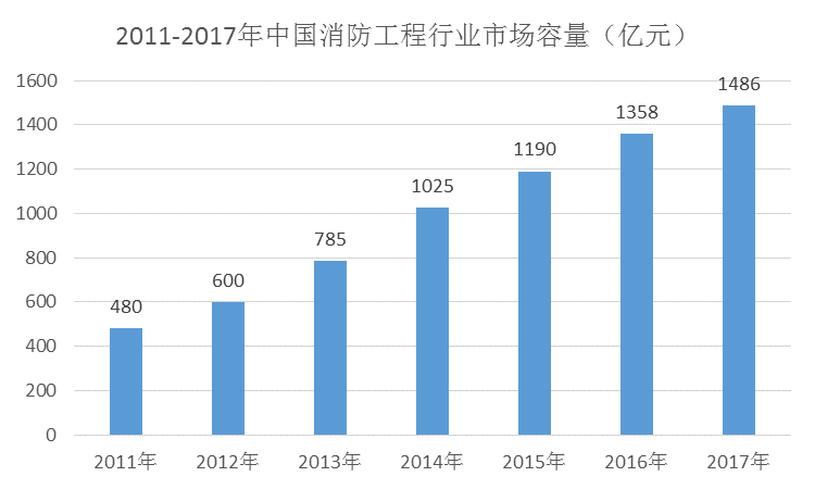 中国最新消息实时数据报告，中国最新实时消息数据报告发布