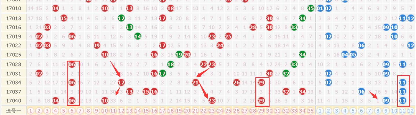 澳门六开彩现场开奖