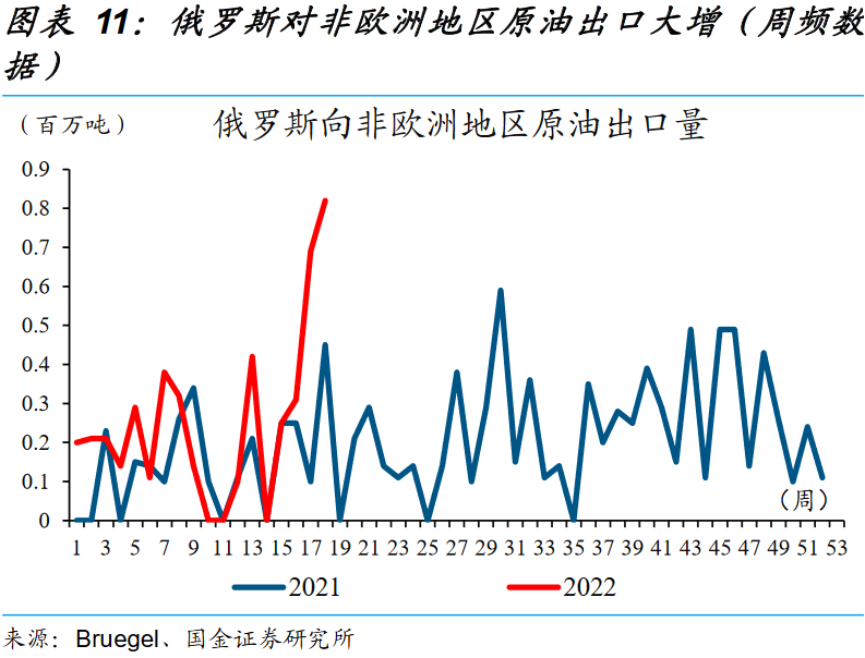 俄乌冲突的长期趋势分析，俄乌冲突的长期趋势深度解析