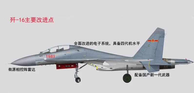 歼16战机战斗,空中力量的卓越展现,歼16战机战斗,空中力量的巅峰展现