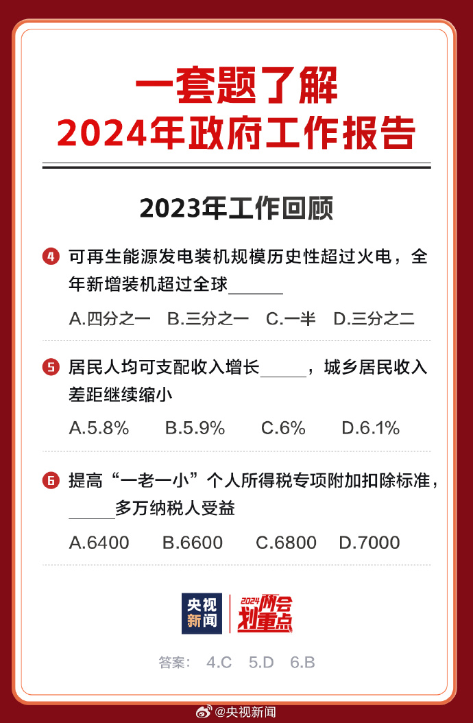 2025正版资料免费公开