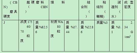 码料是什么意思