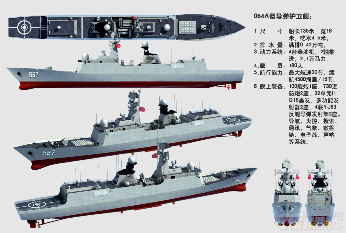 揭秘中国海军的骄傲，054A型导弹护卫舰列表，中国海军的骄傲，054A型导弹护卫舰列表揭秘