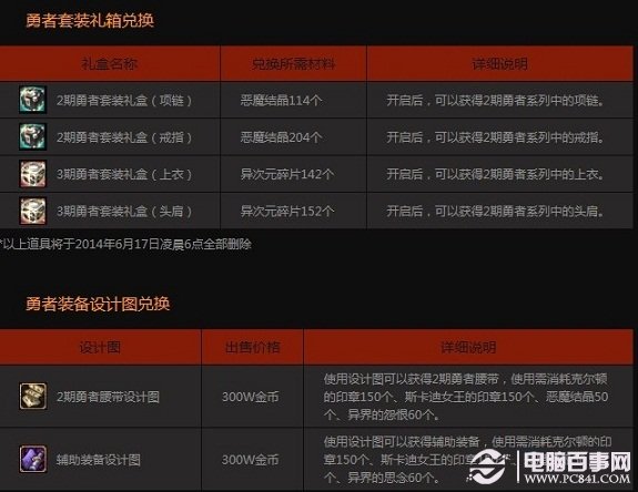 澳门彩票开奖结果记录，探索与解析（2025年视角），澳门彩票开奖结果记录深度解析，2025年视角的探索与揭秘