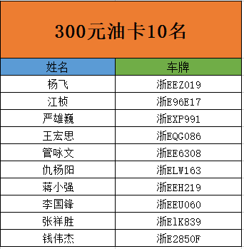 澳门马站最快开奖名单，揭秘彩票背后的故事，澳门马站彩票开奖名单揭晓，探寻背后的故事与秘密