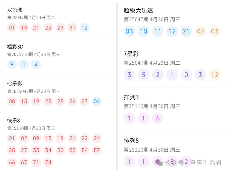 香港今晚六给彩开奖结果揭晓，激情与期待的夜晚，香港六给彩开奖结果揭晓，激情与期待的夜晚