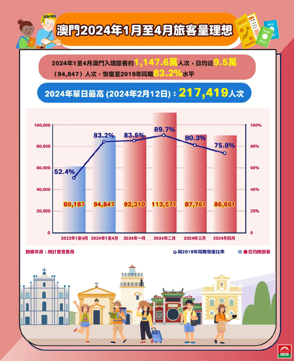2025年澳门正版免费