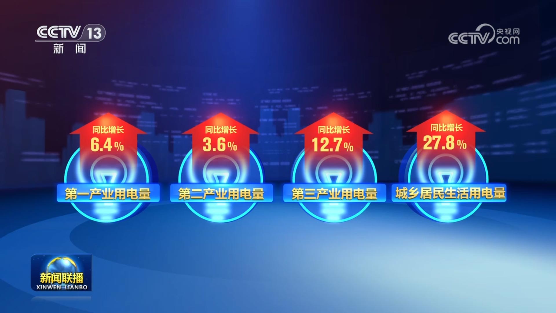 时事热点聚焦 第2页