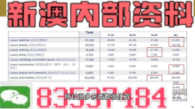 澳门正版资料开奖结果，探索与预测（2025年展望），澳门正版资料开奖结果展望，探索与预测（未来至2025年）