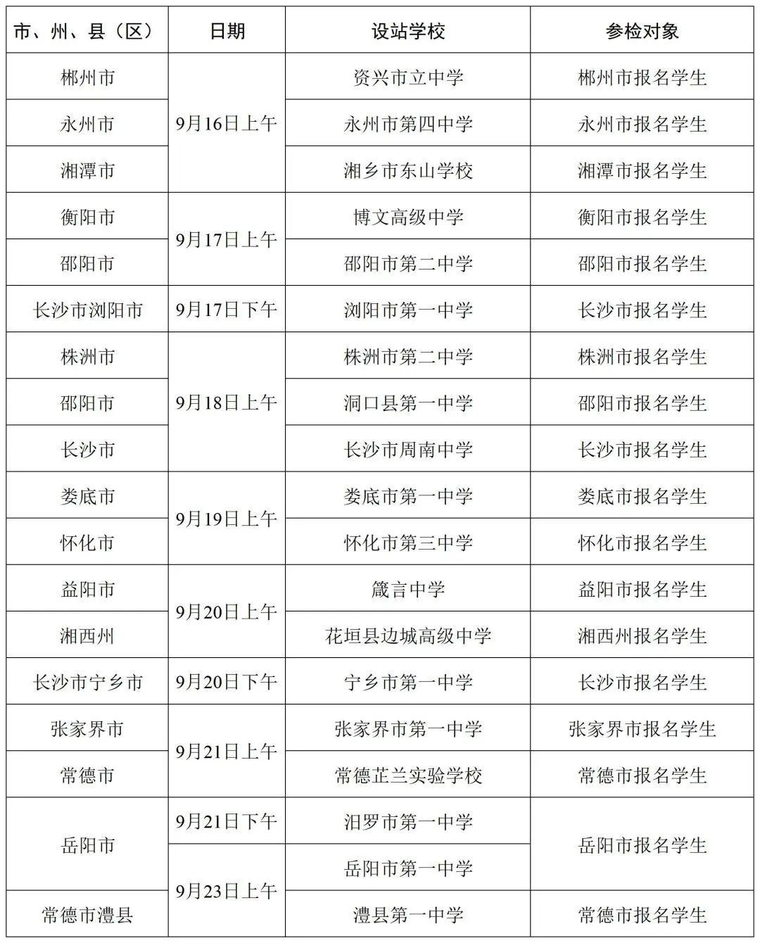 中国空军实力一览表 2023，迈向新时代的蓝天守护者，中国空军实力概览，新时代蓝天守护者的腾飞之路（2023）