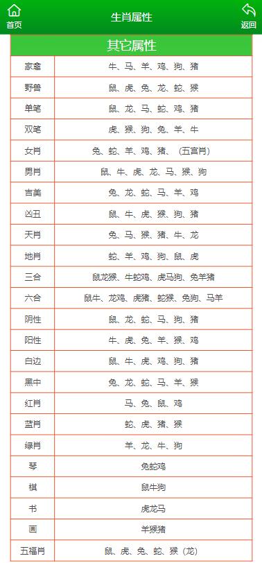 澳门六肖十八码，三个简单步骤揭秘选号技巧，澳门六肖十八码揭秘，三步选号技巧指南