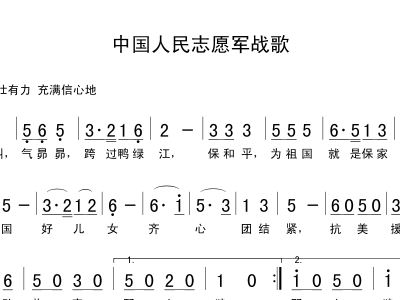 中国人民志愿军军歌第1，荣耀与精神的象征，中国人民志愿军军歌，荣耀与精神的象征之首篇