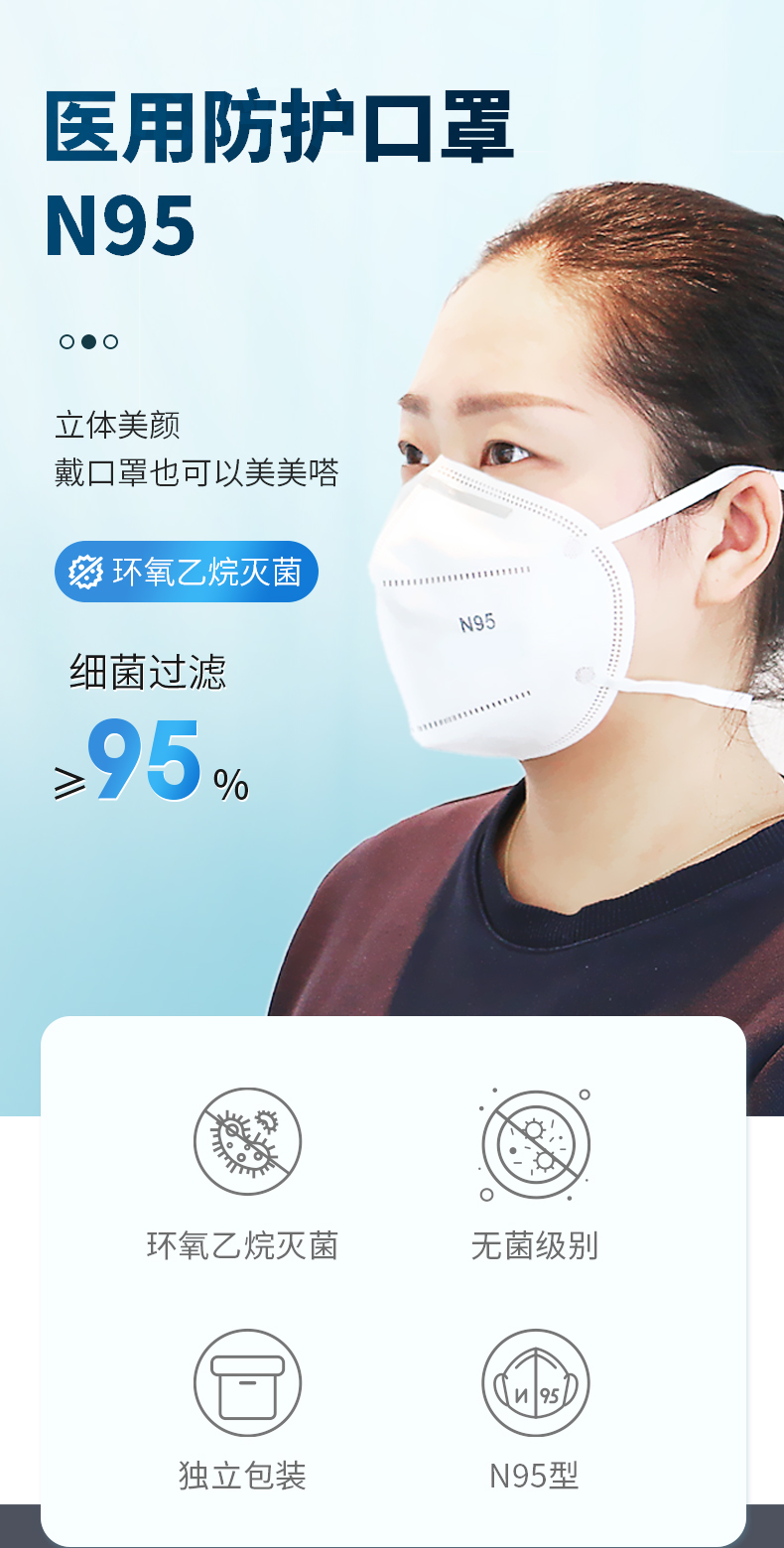 稳健医疗与N95口罩，守护健康的坚实防线，稳健医疗与N95口罩，健康守护的双重坚实防线