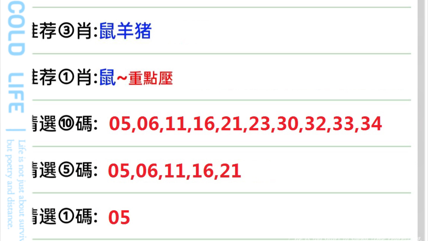 澳门彩票天天开奖结果中的生肖卡奥秘与未来展望（2025年视角），澳门彩票生肖卡的奥秘与未来展望，聚焦天天开奖结果的深度解析（2025年视角）