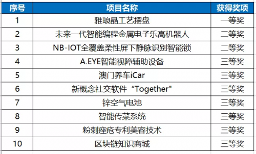 澳门六最快最准开奖结果——深度解析与观察，澳门六最快最准开奖结果深度剖析与观察