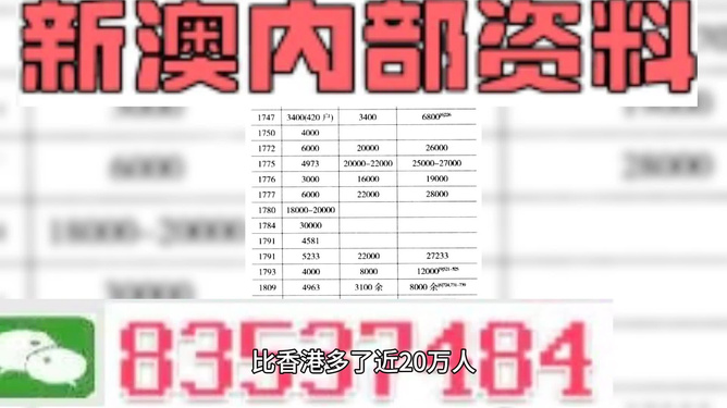 探索未来，揭秘2025新澳精准正版资料，揭秘未来奥秘，探索2025新澳正版资料展望