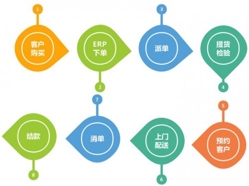 揭秘神秘的管家婆凤凰，数字背后的故事与传奇，揭秘神秘的管家婆凤凰，数字背后的传奇故事