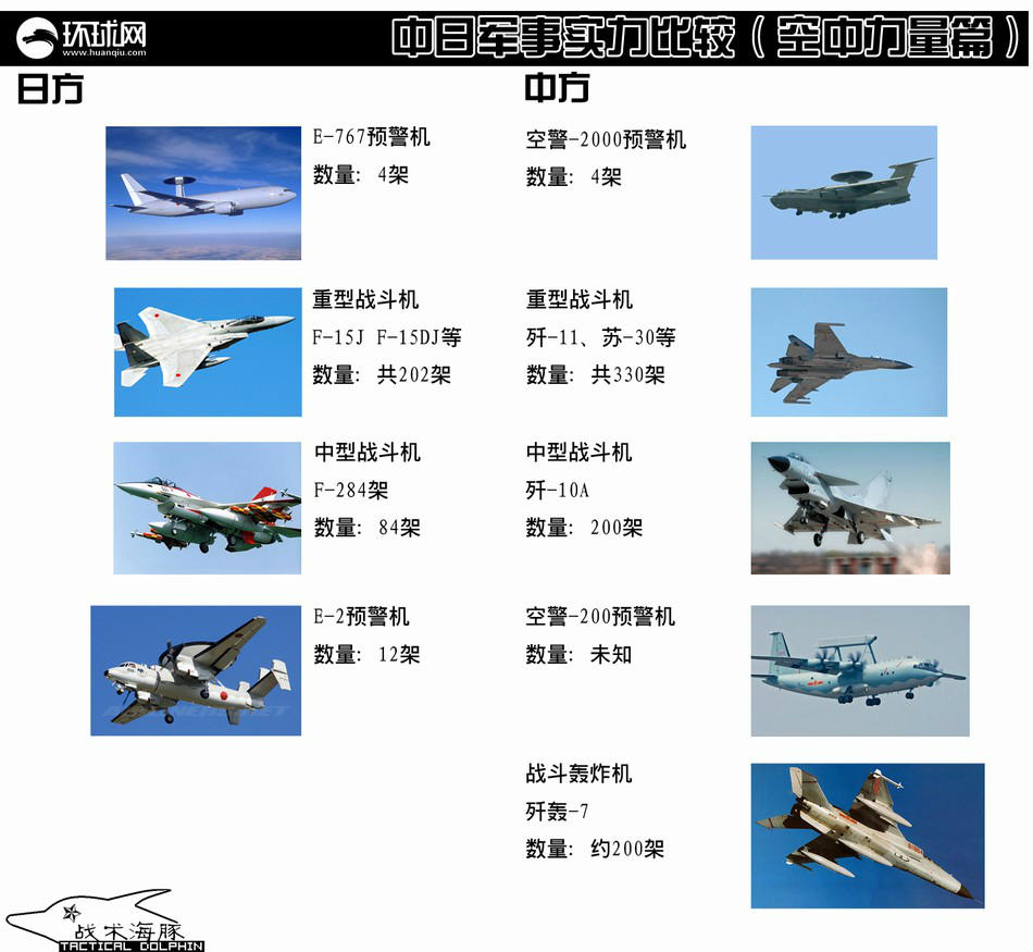歼击机中国型号排名及其发展历程，歼击机中国型号排名与历程回顾