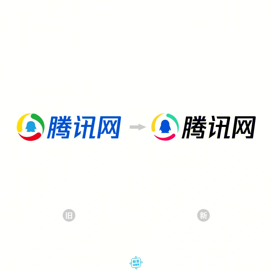 腾讯官网新闻，引领数字时代的资讯先锋，腾讯官网新闻，数字时代的资讯领航者