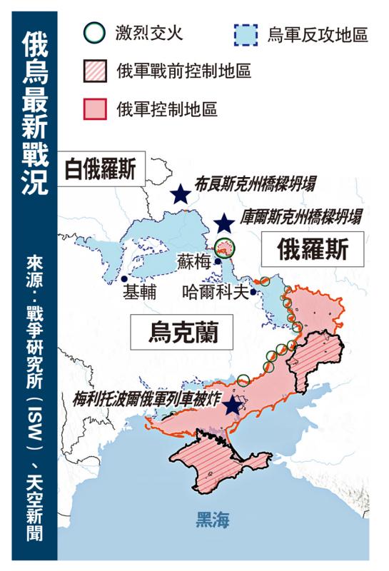 今日头条新闻解析，俄乌局势的最新动态与影响，今日头条解析，俄乌局势最新动态及其影响