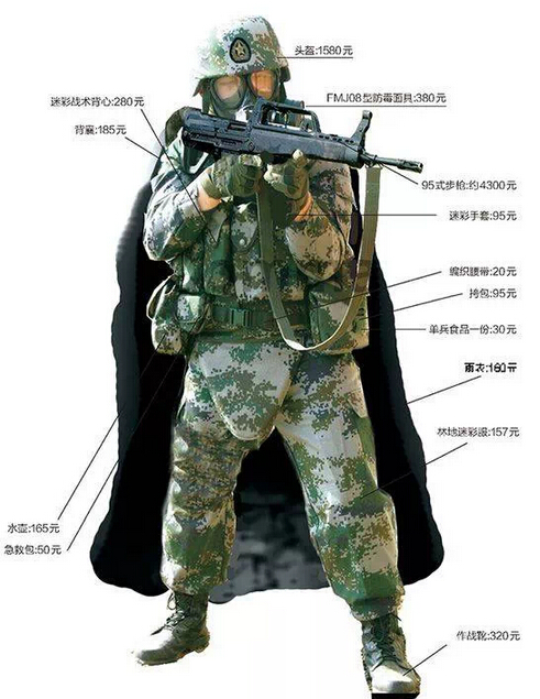 解放军新式单兵装备，科技力量重塑战斗力，解放军新式单兵装备，科技重塑战斗力