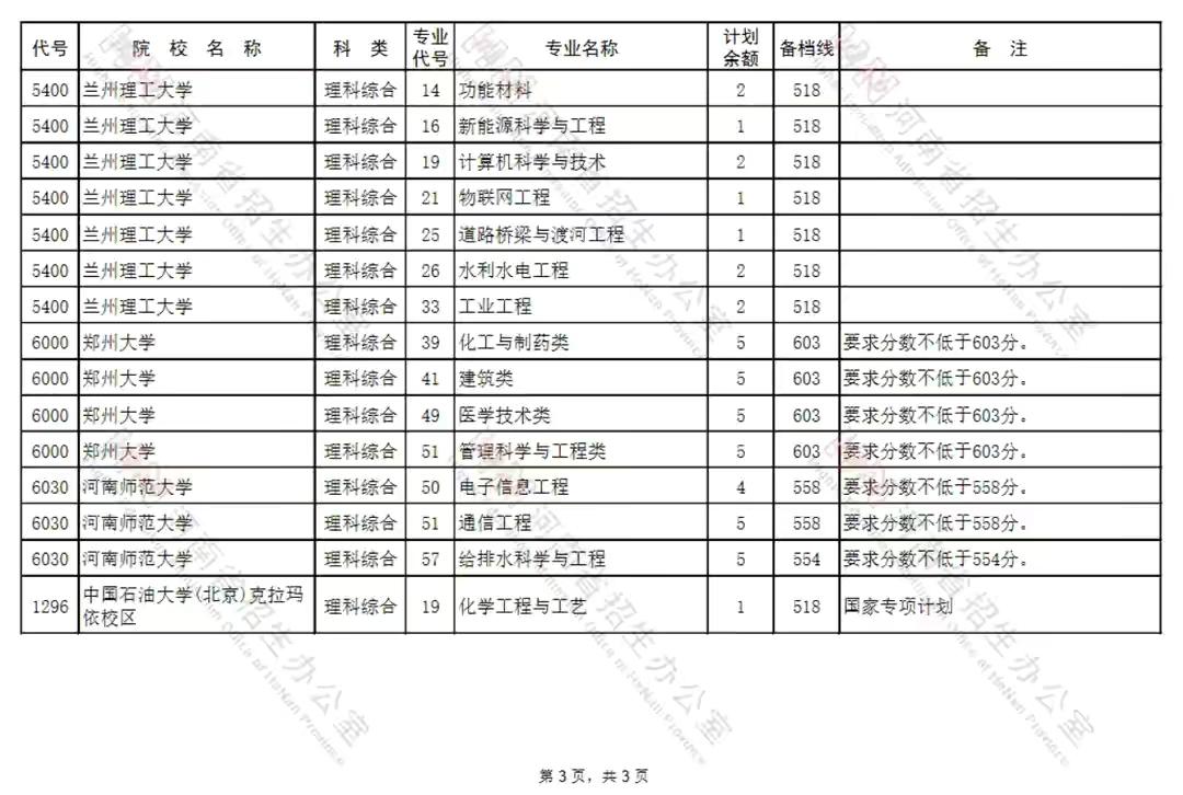最新消息，今天全国新增的重要动态与数据解析，今日全国最新动态与数据解析报告发布