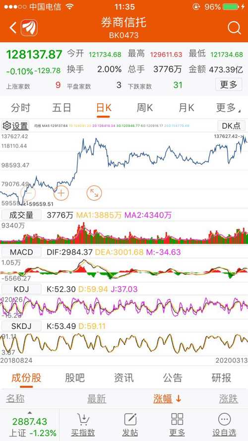 新澳门最快开奖记录走势图，探索与解析，澳门最新开奖记录走势图解析，探索开奖秘密