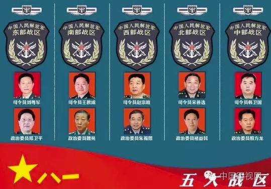 五大战区与各兵种关系的深度解析，五大战区与各兵种关系的深度剖析
