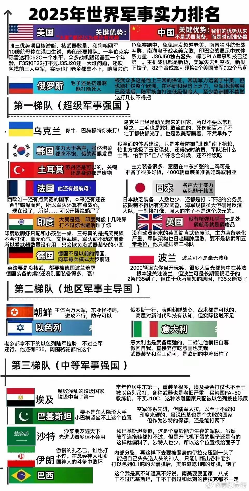 全球冲突与战争，正在打仗的国家概览，全球冲突与战争现状，正在打仗的国家概览
