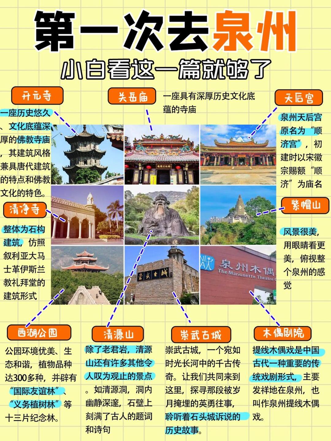 泉州游玩攻略，探索历史与文化的完美融合，泉州历史文化的完美融合游玩攻略