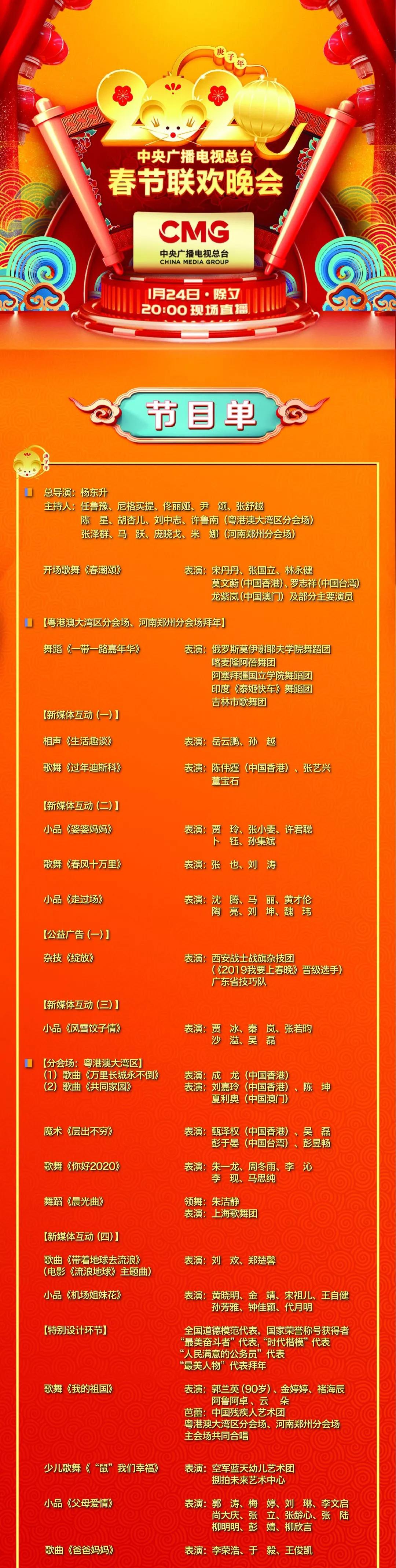 现役上将军衔名单公布，见证中国力量的崛起——2020年回顾与展望，现役上将军衔名单见证中国力量的崛起，2020年回顾与前瞻